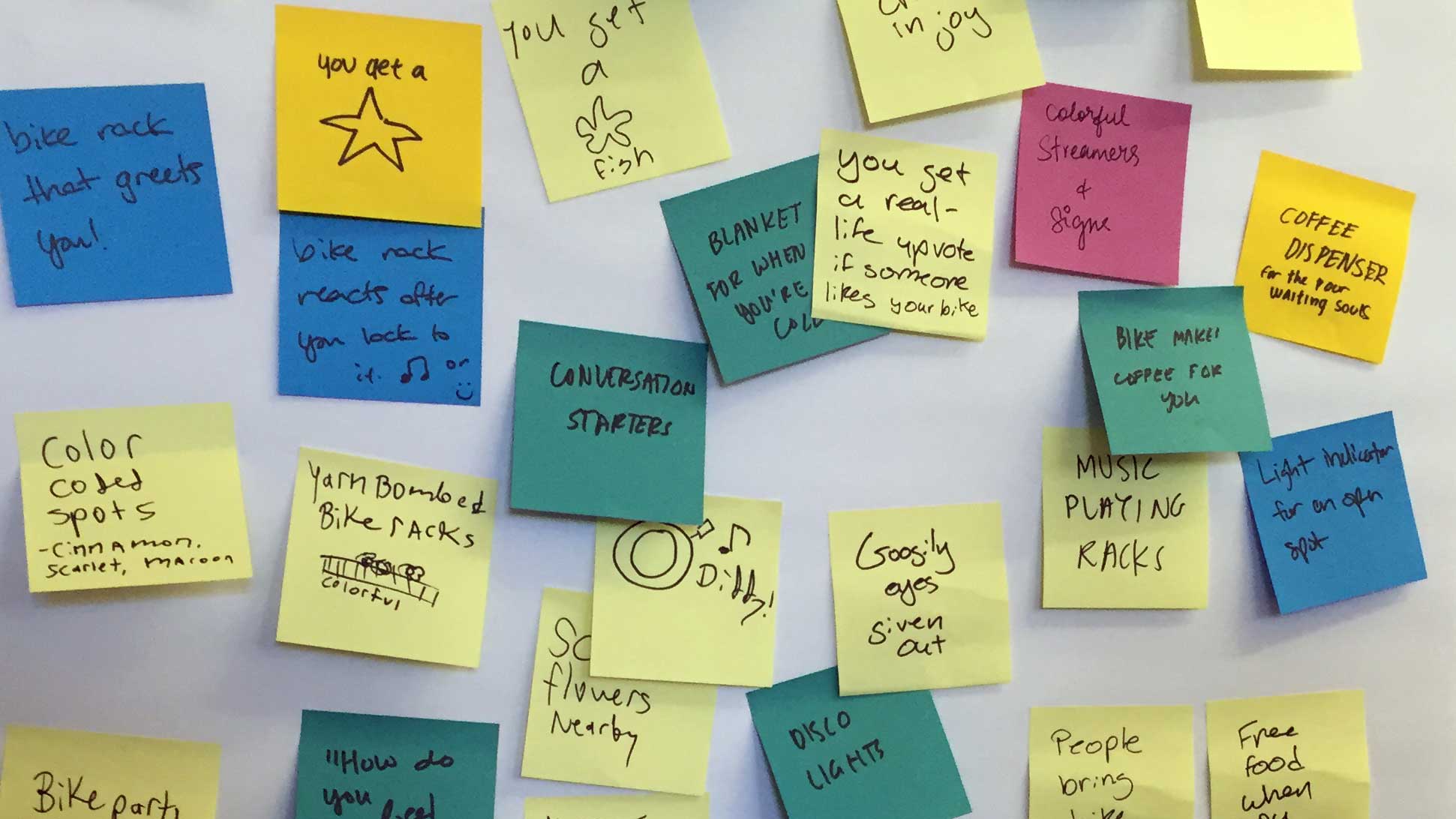 Rapid brainstorming with sticky notes