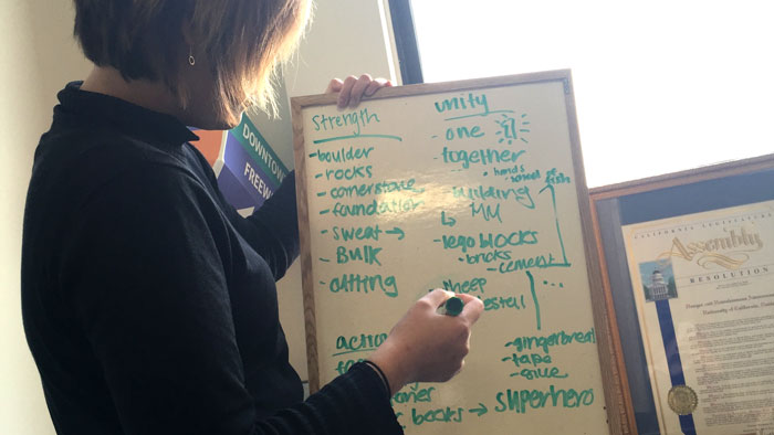 Lillian leading an associative word design activity